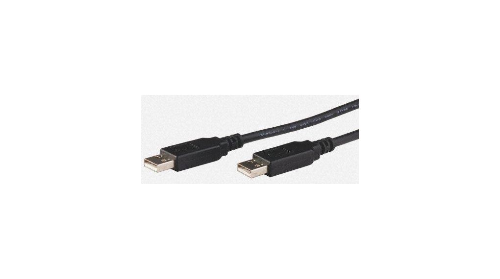 Chip, Null Modem Cable USB - USB NMC-2.5M
